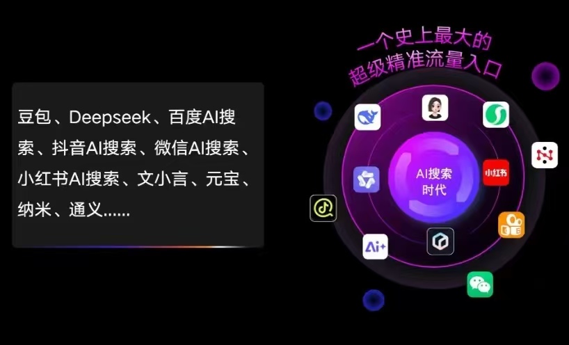 富阳市AI智能推广新玩法，抢占搜索时代免费精准客源