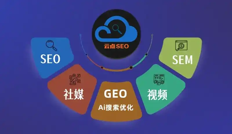 富阳市GEO优化：AI智能体时代取代SEO的全新内容优化逻辑