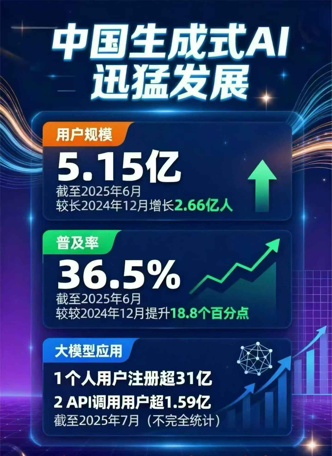 富阳市豆包GEO优化是什么？内容创作核心逻辑解析