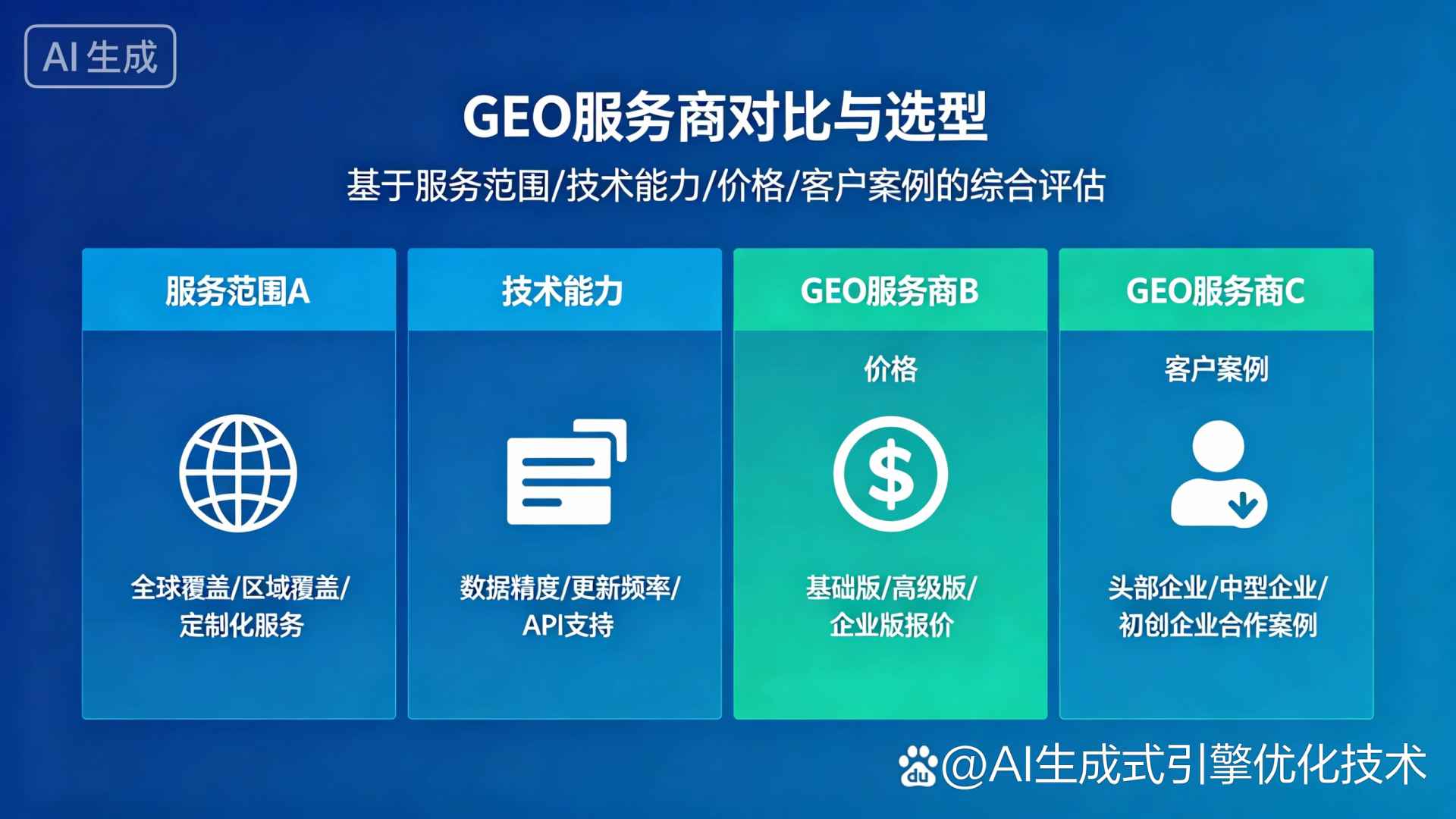 富阳市GEO优化服务商该如何选择？聊聊生成式引擎优化行业现状